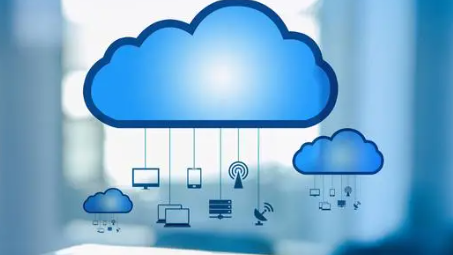 企业云性能监控的几个好处有哪些?