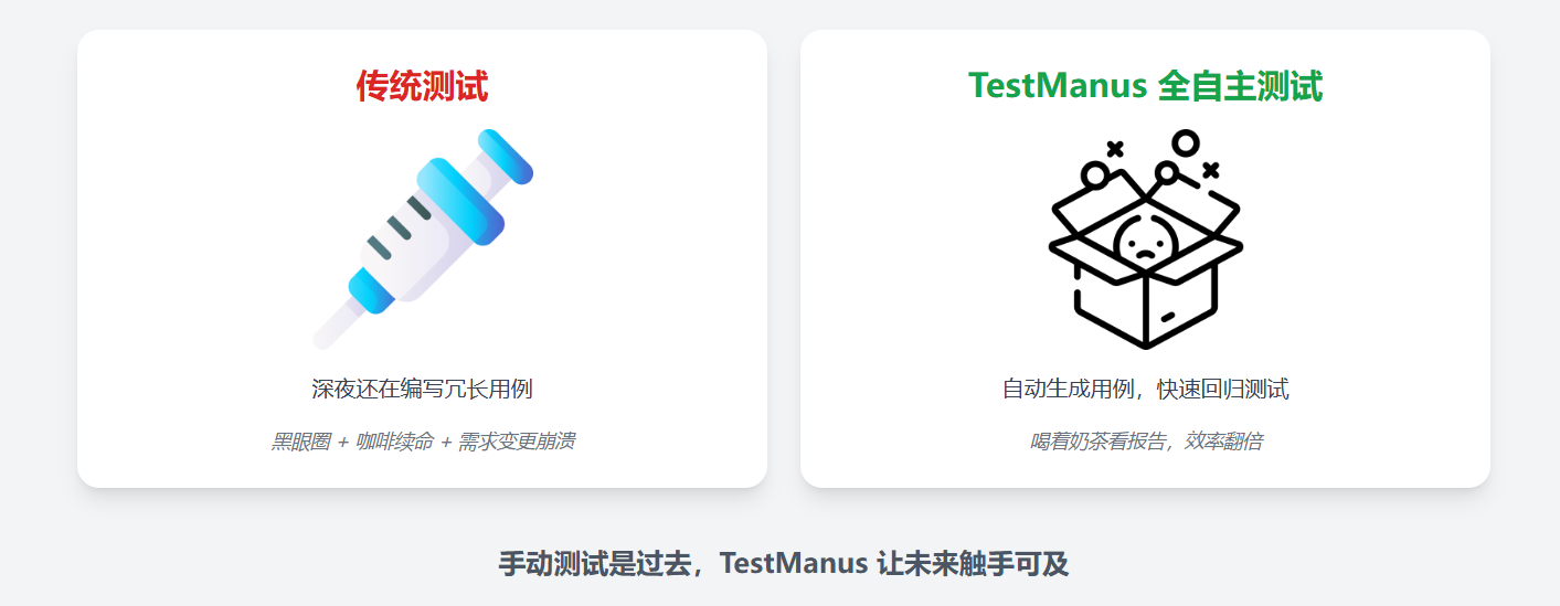 软件测试圈惊现 “硅基卷王”！掌动 TestManus 测试智能体硬核出道！